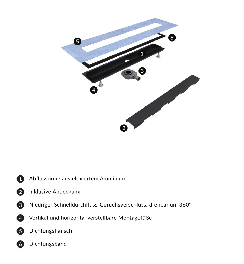 Lowfix Duschrinne mit Vollblende, 70 cm Schwarz seidenmatt (BLH) LOWFIX70GBL