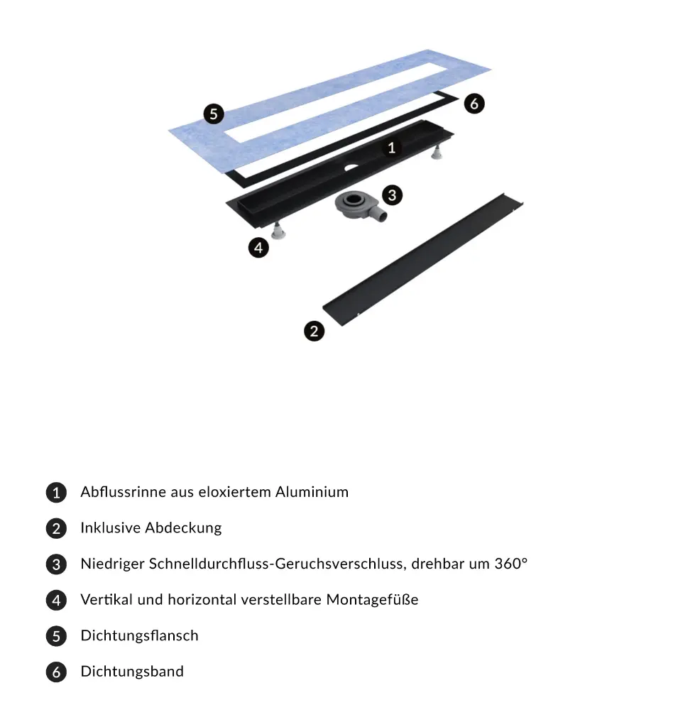 Lowfix Duschrinne mit befliesbarer Blende, 70 cm Schwarz seidenmatt (BLH) LOWFIX70TBL